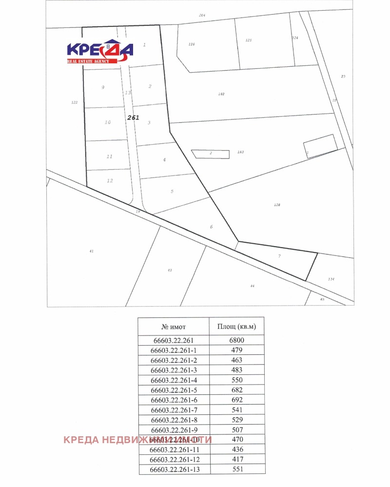 Продава ПАРЦЕЛ в град Кърджали, Байкал - 479 кв.м / При запитване, КРЕДА НЕДВИЖИМИ ИМОТИ