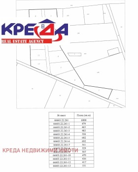 Парцел град Кърджали, Байкал 1