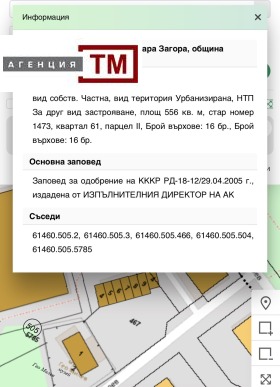 ����� ������� ������,��. �������, ������ ����� ������