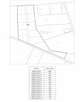 Продава ПАРЦЕЛ, град Кърджали, Байкал • по договаряне • 26461214 — Holmes.bg