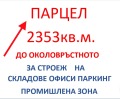 Продава ПАРЦЕЛ, град София, с. Световрачене • 411000 € • 62032198 — Holmes.bg