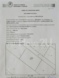 Продава ПАРЦЕЛ, град София, с. Панчарево • 85000 € • 51365262 — Holmes.bg