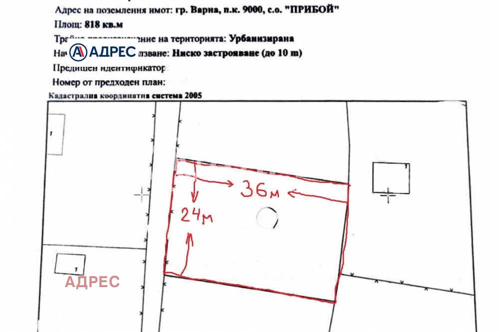 Продава ПАРЦЕЛ, гр. Варна, Галата, снимка 8 - Парцели - 56197885
