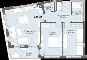  3- | Imot.bg    5