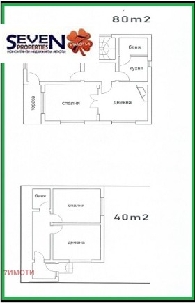 Casa Dragoman, región Sofia 3