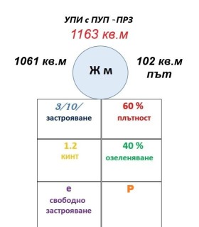 ����� ������� ������,�. ��������, ������ �������>