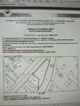 ������� ������ | Imot.bg � ����� ������ 3