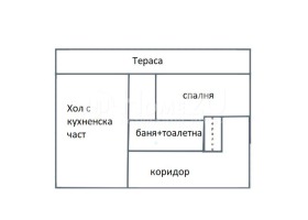  2- | Imot.bg    10