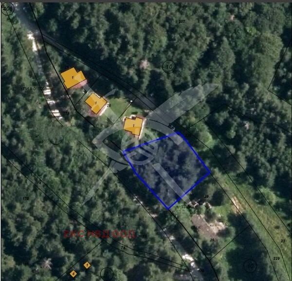 ������� ������ | Imot.bg � ����������� 1