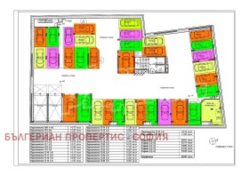  3- | Imot.bg    8