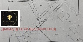 ������� ������ | Imot.bg � ����� ������ 4