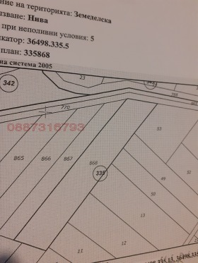 Земеделска земя гр. Карлово, област Пловдив 1