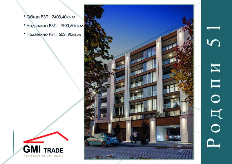 Продава 3-СТАЕН, гр. София, Център, снимка 2 - Апартаменти - 52852158