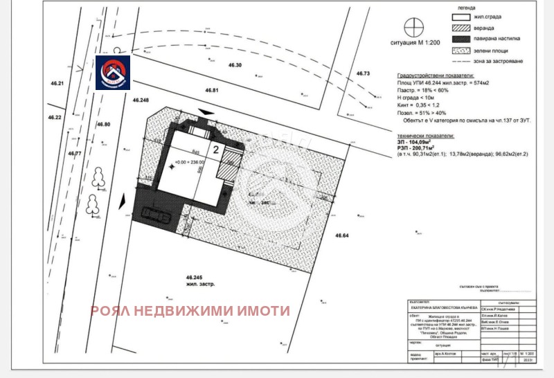 Na sprzedaż  Działka region Płowdiw , Markowo , 661 mkw | 62770885 - obraz [2]