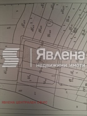 ������� ������ | Imot.bg � ����� ������ 9