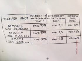 ������� ������ | Imot.bg � ����� ������ 11