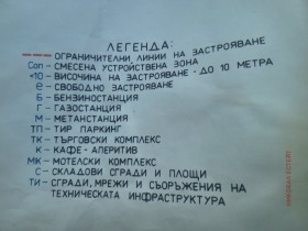 ������� ������ | Imot.bg � ����� ������ 10