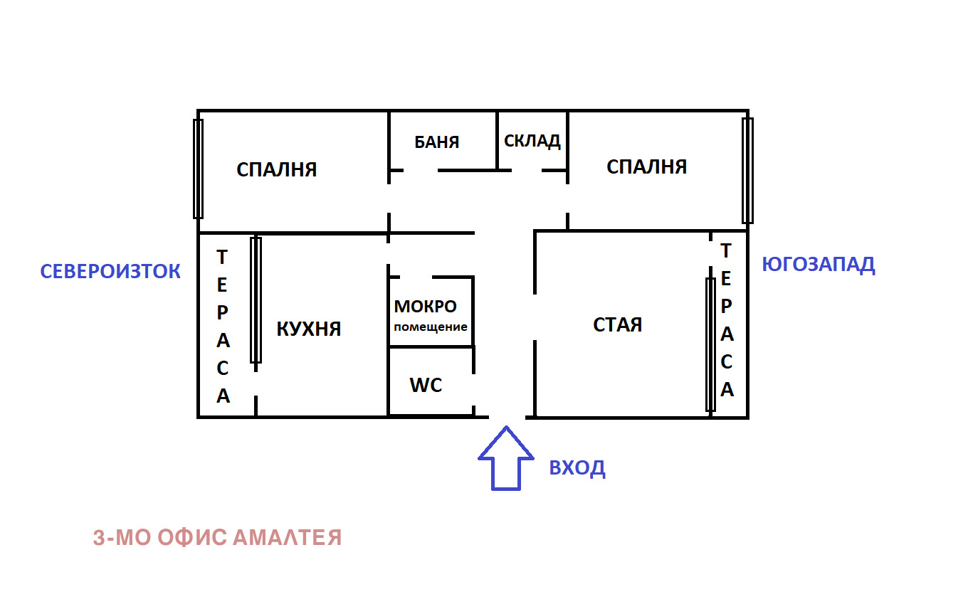 ������� 3-����� | Imot.bg � ����������� 7