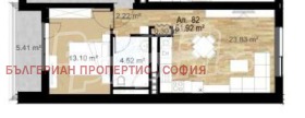  2- | Imot.bg    3