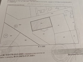 ������� ������ | Imot.bg � ����� ������ 16