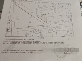 ������� ������ | Imot.bg � ����� ������ 15