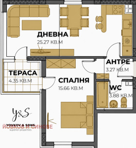 ������� 2-����� | Imot.bg � ����� ������ 2