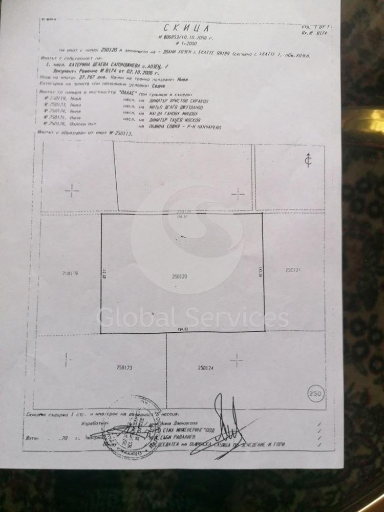 Продава ПАРЦЕЛ, с. Лозен, област София-град, снимка 1 - Парцели - 48282508