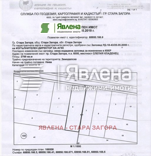 Продава ПАРЦЕЛ, гр. Стара Загора, Индустриална зона - запад