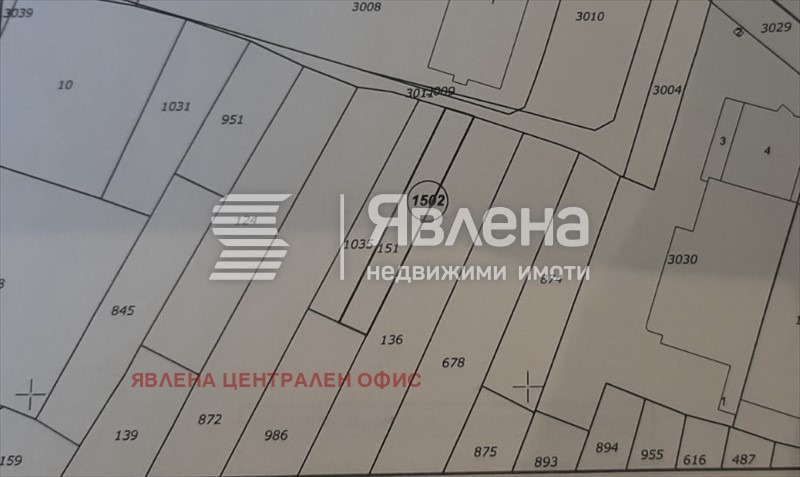 ������� ������ | Imot.bg � ����������� 1