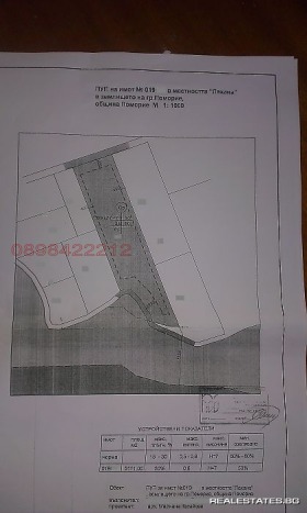 ������� ������ | Imot.bg � ����� ������ 2