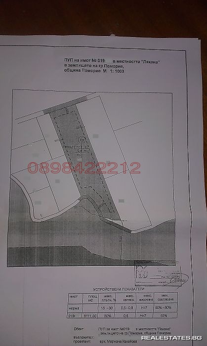 Продава ПАРЦЕЛ, гр. Поморие, област Бургас, снимка 2 - Парцели - 52781719