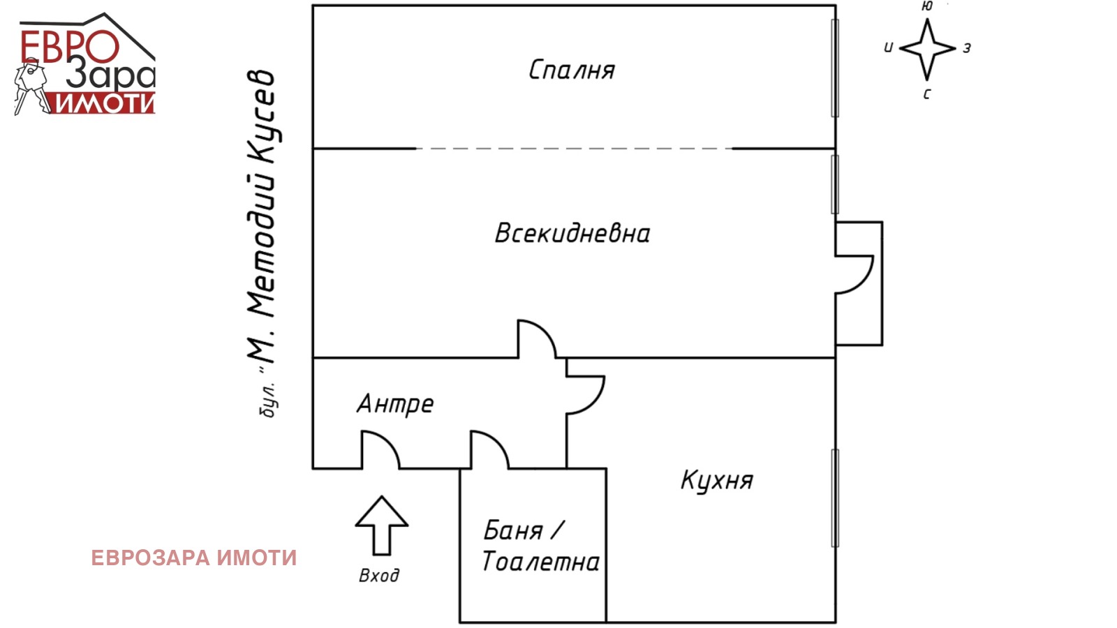 ������� 2-����� | Imot.bg � ����������� 1