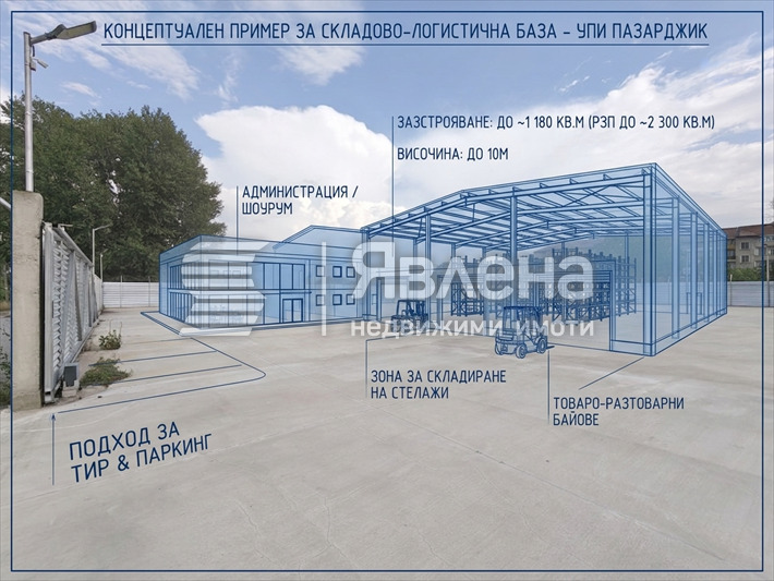 ������� ������ | Imot.bg � ����������� 2