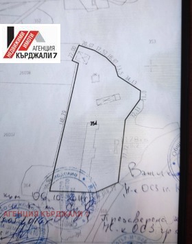 ������� ����. ��������� | Imot.bg � ����� ������ 12