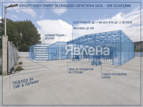 ������� ������ | Imot.bg � ����� ������ 2