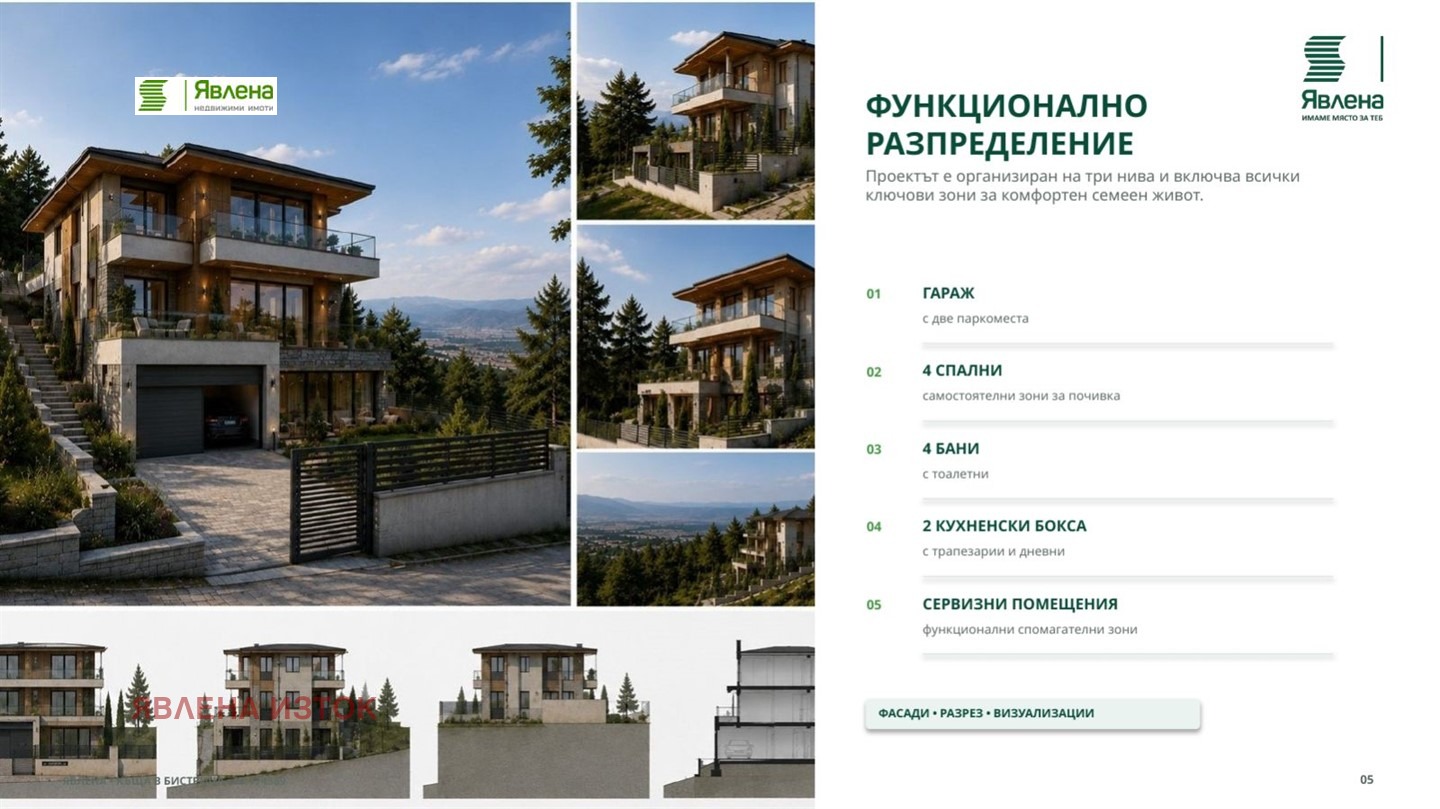 Продава ПАРЦЕЛ, гр. София, с. Бистрица, снимка 4 - Парцели - 55728856