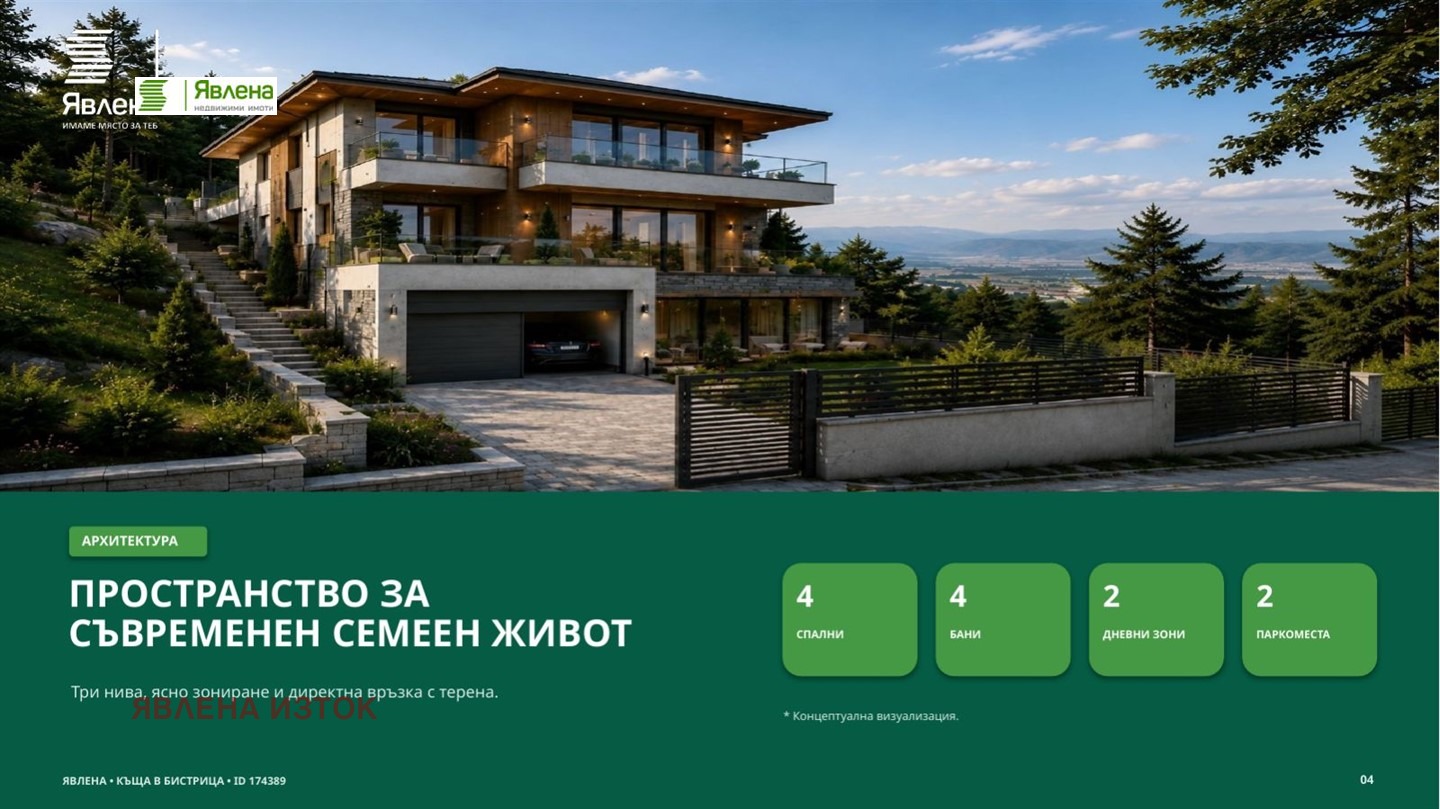 Продава ПАРЦЕЛ, гр. София, с. Бистрица, снимка 3 - Парцели - 55728856