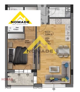  2- | Imot.bg    6