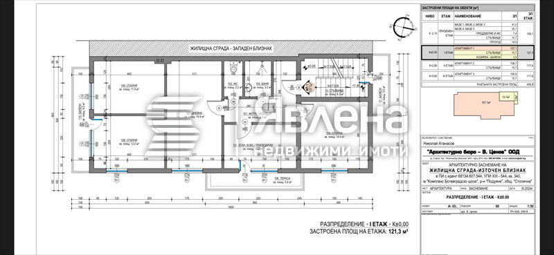 Продава  Етаж от къща град София , Левски , 121 кв.м | 21950357 - изображение [16]
