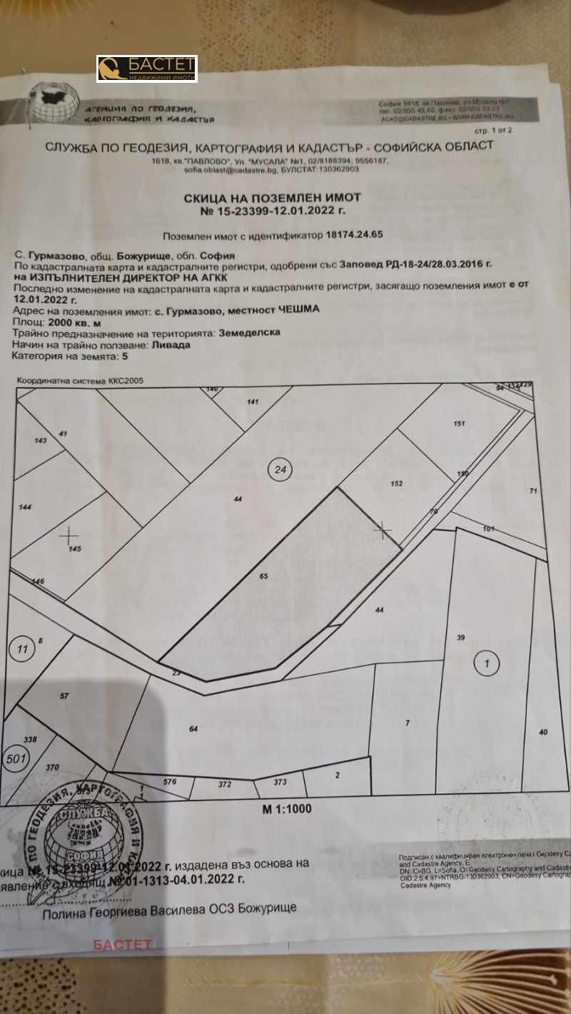 Продава ПАРЦЕЛ, с. Гурмазово, област София област, снимка 5 - Парцели - 49016385