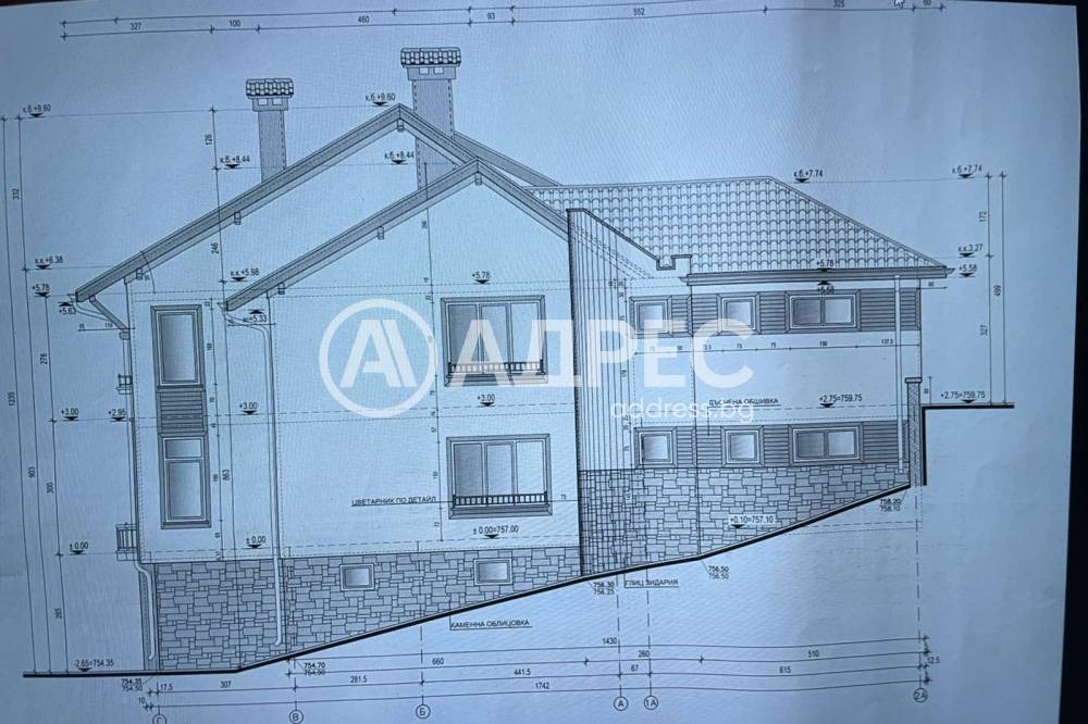 Продава КЪЩА, гр. София, Бояна, снимка 5 - Къщи - 53094586