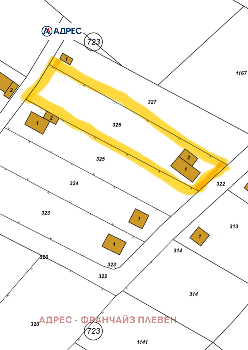 ������� ������ | Imot.bg � ����������� 1