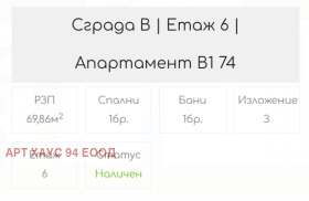  2- | Imot.bg    8