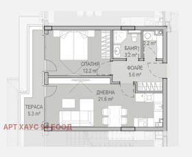  2- | Imot.bg    7
