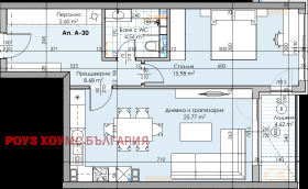  2- | Imot.bg    2