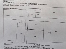 De vânzare Complot