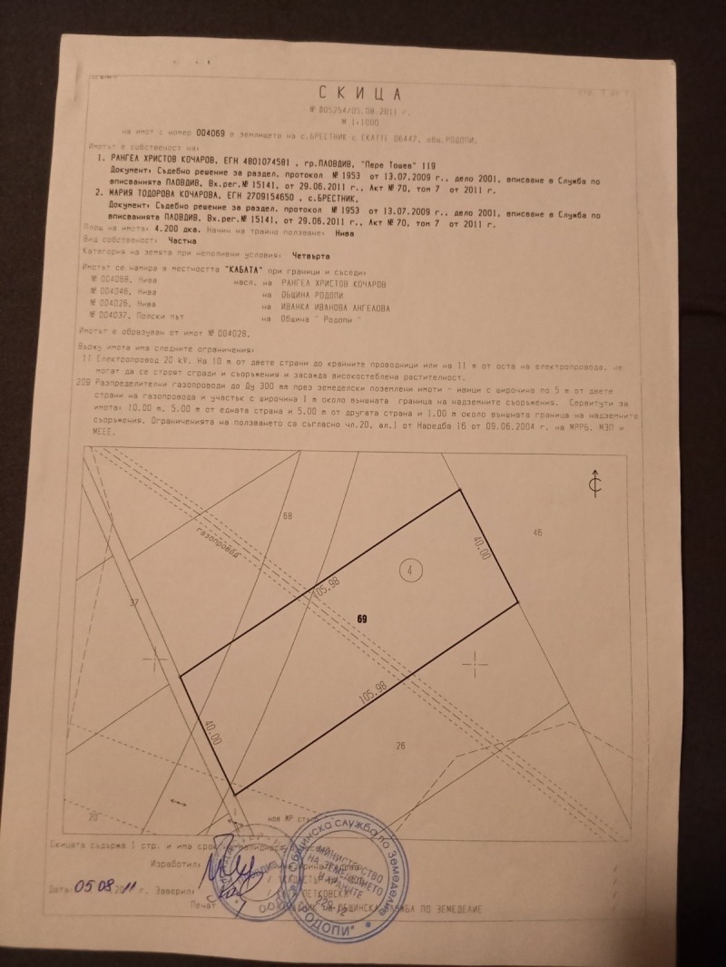 Продава ПАРЦЕЛ, гр. Пловдив, Асеновградско шосе, снимка 1 - Парцели - 48151046