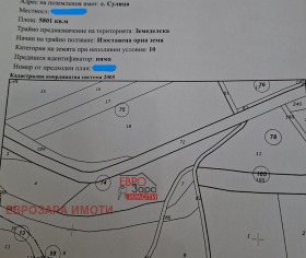 ������� ������ | Imot.bg � ����� ������ 2