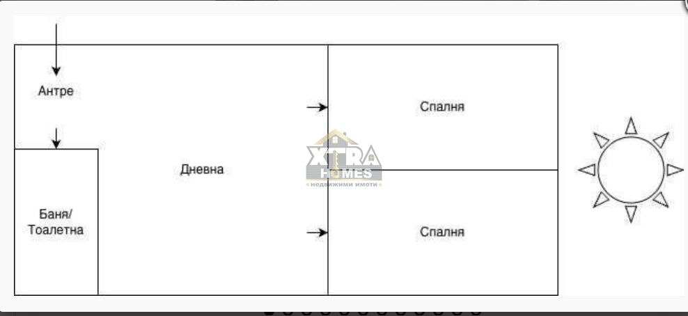 Продава 2-СТАЕН, гр. София, Студентски град, снимка 2 - Апартаменти - 54006173