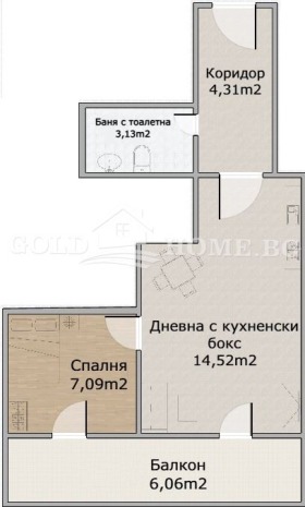  2- | Imot.bg    2